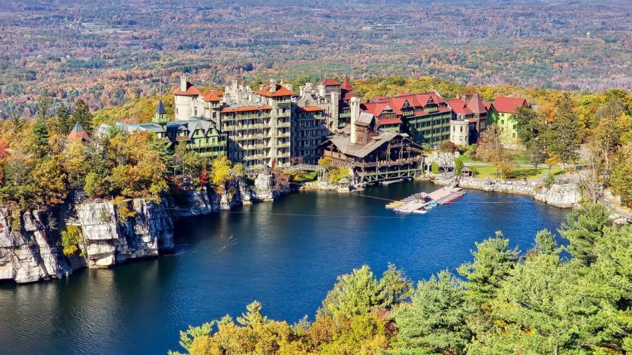 IMP Retreat 2022